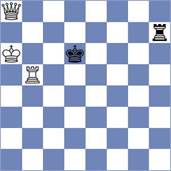 Anton Guijarro - Tulchynskyi (chess.com INT, 2024)