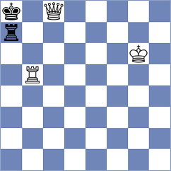 Bykov - Amburgy (chess.com INT, 2025)
