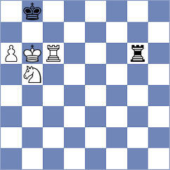 Bortnyk - Makridis (chess.com INT, 2023)