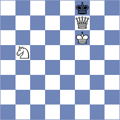 Bilous - Koellner (chess.com INT, 2024)
