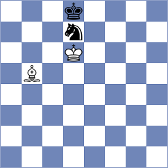 Kazakouski - Pakleza (chess.com INT, 2023)