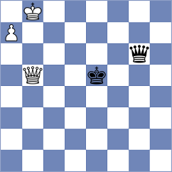 Yeletsky - Sharshenbekov (chess.com INT, 2024)