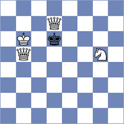 Avazkhonov - Viskelis (chess.com INT, 2021)