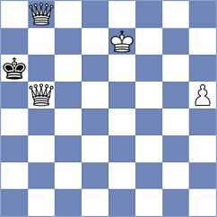 Chekh Adm Khedr - Ostrovskiy (chess.com INT, 2024)
