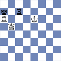 Sabuk - Melnichuk (Chess.com INT, 2018)