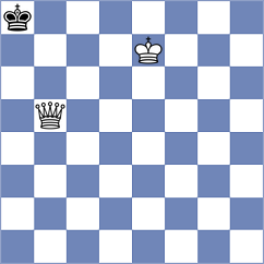 Jodorcovsky - Argandona Riveiro (chess.com INT, 2023)