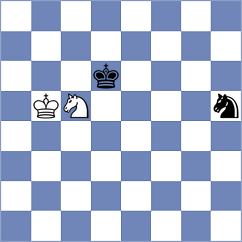 Hoffmann - Rottenwohrer Suarez (chess.com INT, 2023)