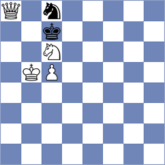 Bratovic - Logachiov (chess.com INT, 2025)