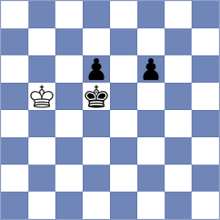 Andreassen - Holm (Norway, 2012)
