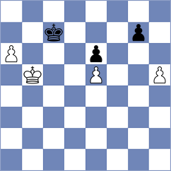 Janik - Dlugy (Chess.com INT, 2020)