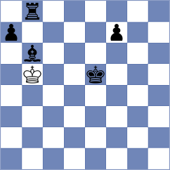 Ohnesorg - Scheruebl (Playchess.com INT, 2008)