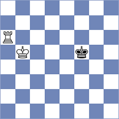 Kalyani Sirin - Raghav V (Chennai IND, 2024)