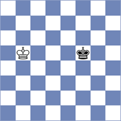 Aaditya - Goroshkov (chess.com INT, 2022)