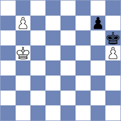 Kubicka - Curtis (chess.com INT, 2023)