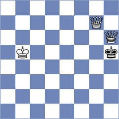 Shetty - Martirosyan (Chess.com INT, 2020)