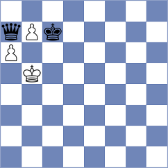 Jumabayev - Atakhan (chess.com INT, 2022)