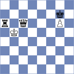 Yevchenko - Yang (chess.com INT, 2024)