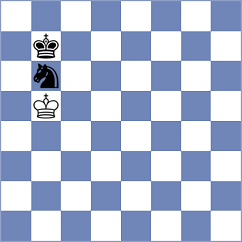 Murtaza - Trella (Chess.com INT, 2020)