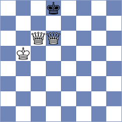 Ghezel Ayagh - Pahlevan (Chess.com INT, 2021)
