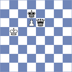 Da Silva - Blanco Diez (chess.com INT, 2023)