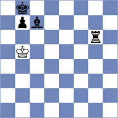 Akkarakaran - Yashmetov (chess.com INT, 2024)