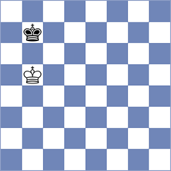 Arnold - Sabar (chess.com INT, 2022)