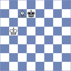 Saric - Abdusattorov (Zagreb CRO, 2025)