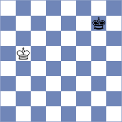 Riverol - Aldokhin (chess.com INT, 2023)