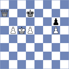 Andreikin - Costachi (chess.com INT, 2024)