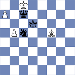Harsh - Pinheiro (chess.com INT, 2022)