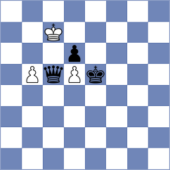 Russo - Randall (Lichess.org INT, 2021)