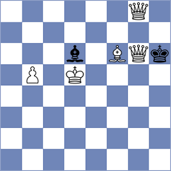 Kiltti - Golizadeh (chess.com INT, 2021)