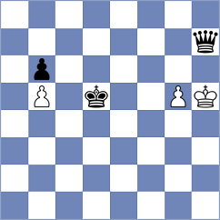 Fernandez Garcia - Gerzhoy (chess.com INT, 2023)
