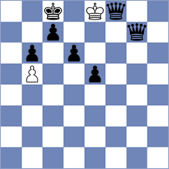 Luszczynski - Strickmann (Germany, 2006)