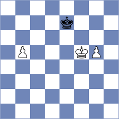 Simonovic - Jovanovic (Serbia, 2007)