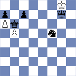 Piddubna - Shandrygin (chess.com INT, 2025)
