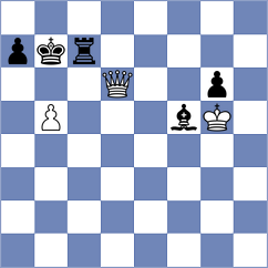 Schiszler - Margl (chess.com INT, 2025)