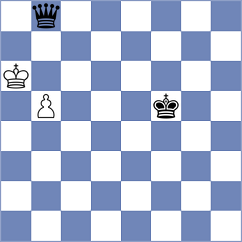 Acarbay - Reprintsev (chess.com INT, 2025)