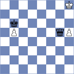 Coronado Riscos - Fernandez Rodriguez (Madrid, 2015)