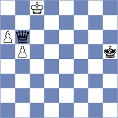 Vokhidov - Mischuk (chess.com INT, 2022)