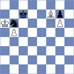 Schulz - Gagic (chess.com INT, 2024)