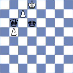Lin - Bluebaum (chess.com INT, 2025)