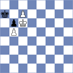 Garg - Srinivasan (Dulles USA, 2024)