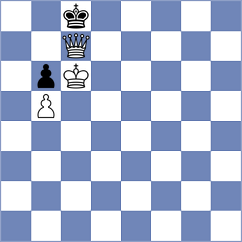 Safarian - Zohori (Chess.com INT, 2021)