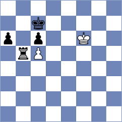 Martin Duque - Perez Gormaz (chess.com INT, 2022)