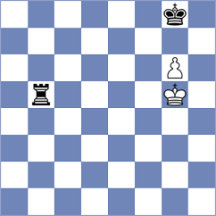 Slugin - Rodriguez Avila (chess.com INT, 2025)