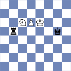 Sokolin - Golubka (chess.com INT, 2021)