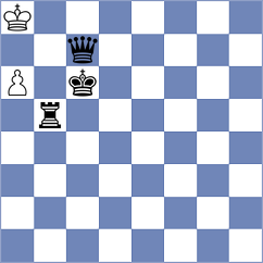 Lopez Sanchez - Ferrer Pulido (Lichess.org INT, 2020)