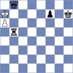 Sharmin - Hryzlova (Chess.com INT, 2020)