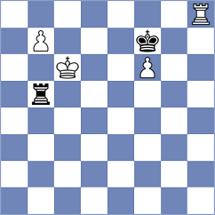 Jake Shanty - Sava (chess.com INT, 2025)
